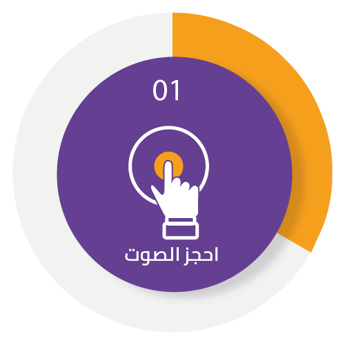 تعليق صوتي - موقع تعليق صوتي - خدمات تعليق صوتي - فويس اوفر