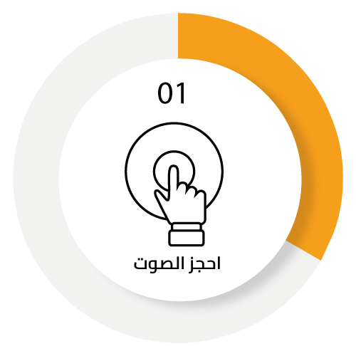 تعليق صوتي - موقع تعليق صوتي - خدمات تعليق صوتي - فويس اوفر