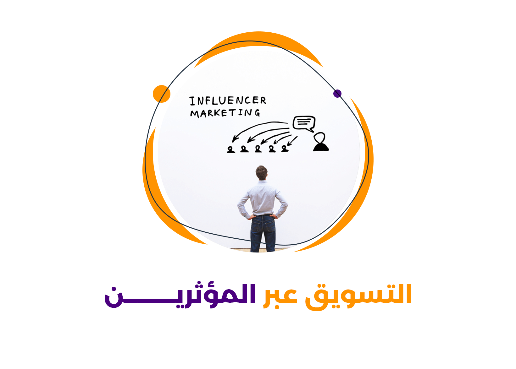 التسويق عبر المؤثرين